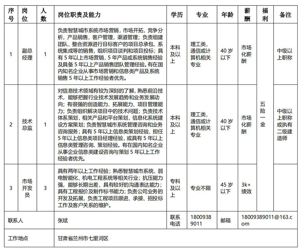 0033990威尼斯装备集团智慧都会系统工程有限公司_00.jpg