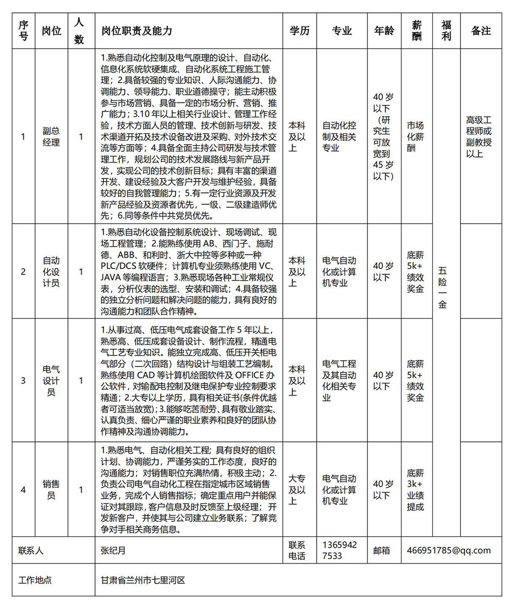 0033990威尼斯装备集团工业自动化工程有限公司_00.jpg